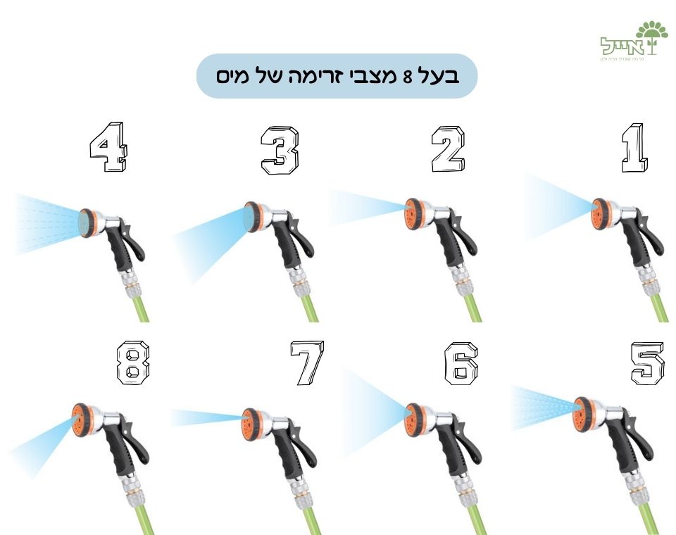 אקדח השקיה ממתכת | 8 מצבים מקצועי | 9622