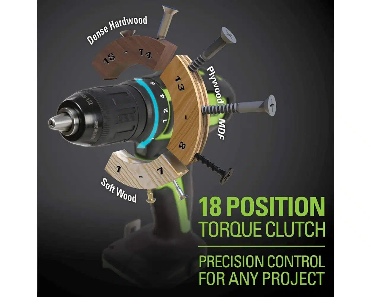 מקדחה / מברגה Brushless 35 NM | גוף בלבד | 24V