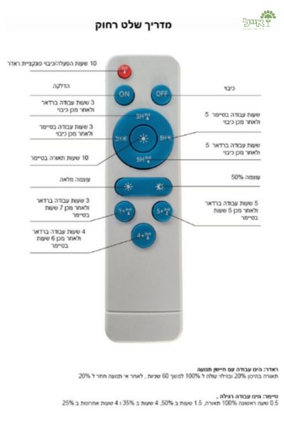פנס הצפה סולארי נטען | בגוף של 300W