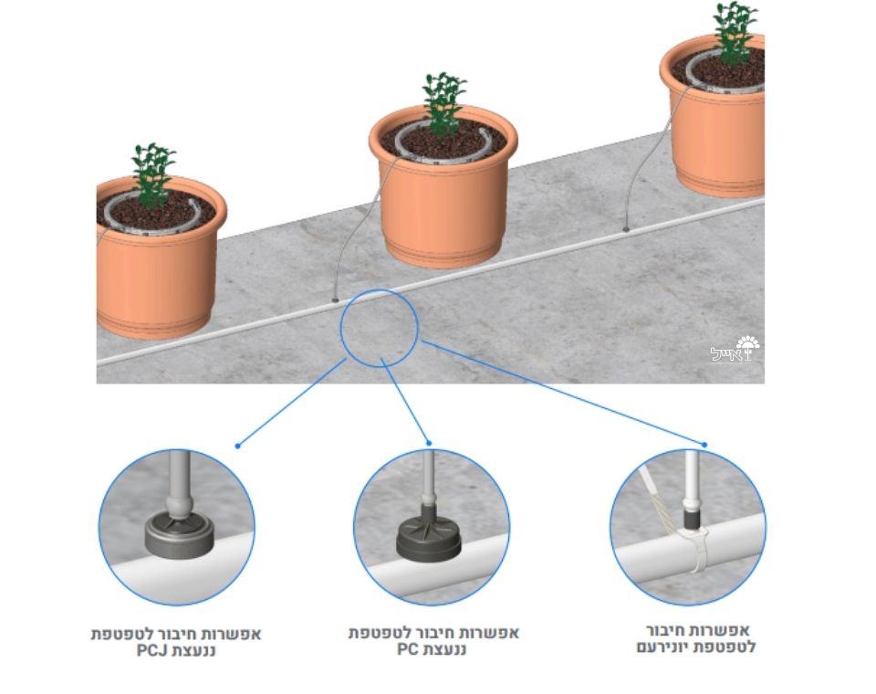 נטבואו (Netbow) | טפטפת קשת להשקיית עציצים | 8 יציאות בספיקה של 2 ל"ש