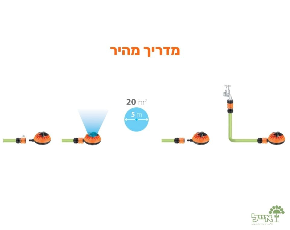 ממטרת רולינה 360 | 8656