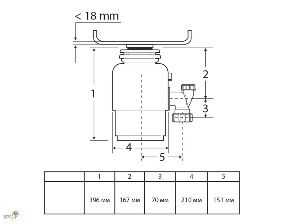 טוחן אשפה | 3/4 כ"ס | אפור כהה