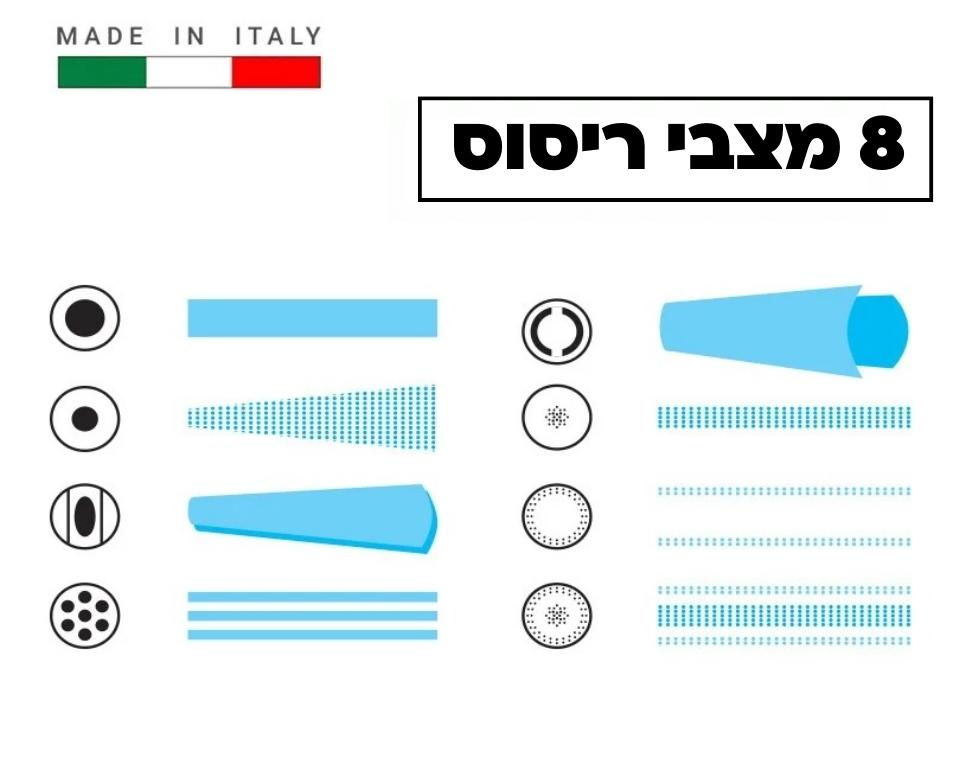 גלגלת השקיה | צבע אקווה | צינור 11.5 מטר | כולל אקדח וחיבורים