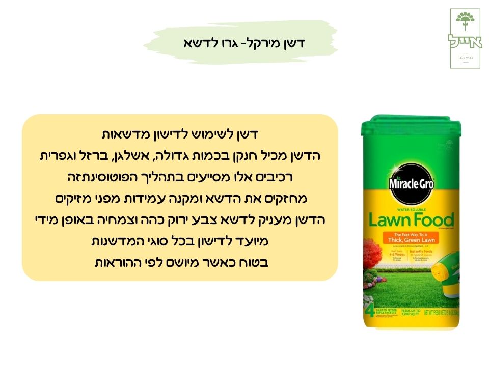 Miracle-Gro לדשא | דשן לצימוח מהיר  | 2.25 ק"ג | 700 מ״ר