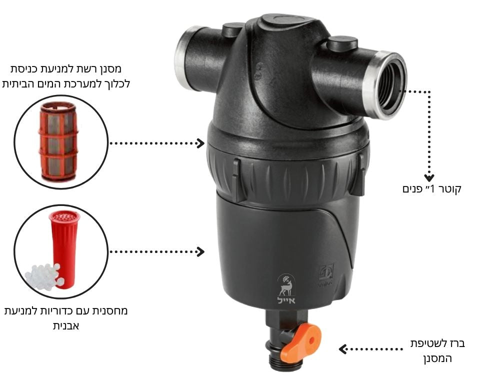 מסנן “T 3/4 מיני ספיר | מונע אבנית